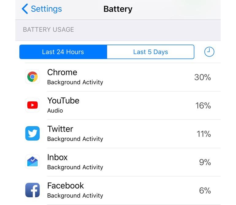 Background refresh settings in iOS 11