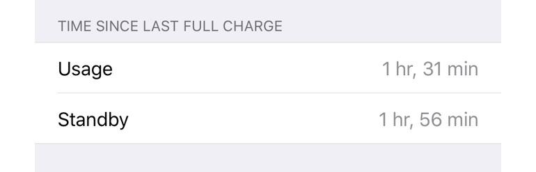 Time since last full recharge